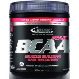 Inner Armour BCAA Peak