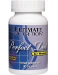 Perfect Diet for woman Perfect Diet for woman