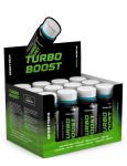 Turbo Boost