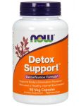 Detox Support Detox Support