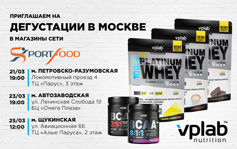 Бизнес план спортивное питание